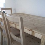 Ikea Table Make-over