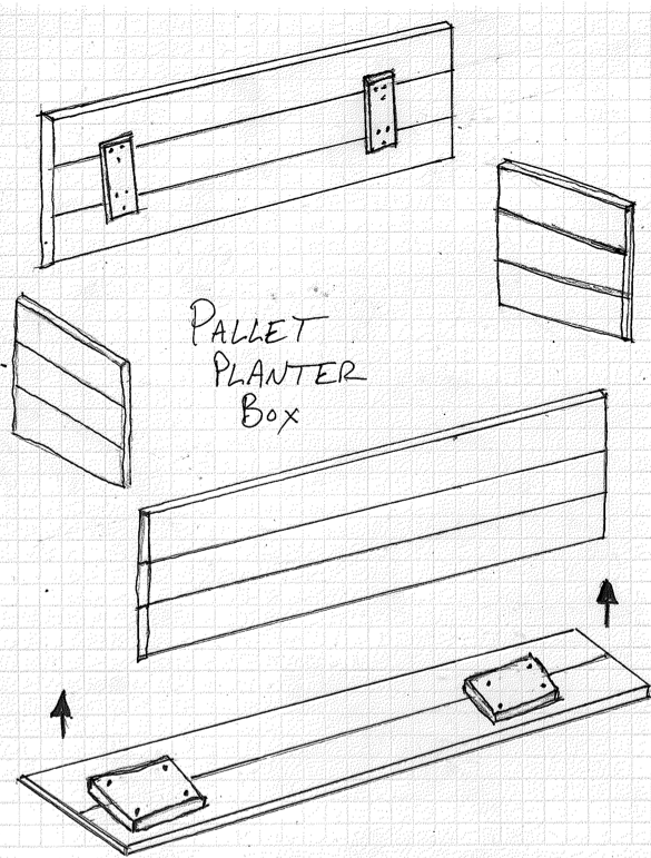 Used.ca Pallet Planter DIY: Hop to Make a Planter Out of 