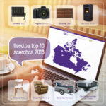 Top Used.ca searches of 2016